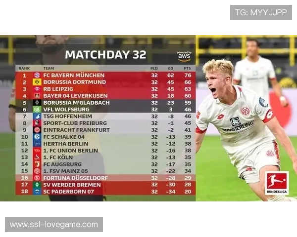 保级区陷入残酷绞杀：科隆与不莱梅同积16分，下一轮直接对话决定生死